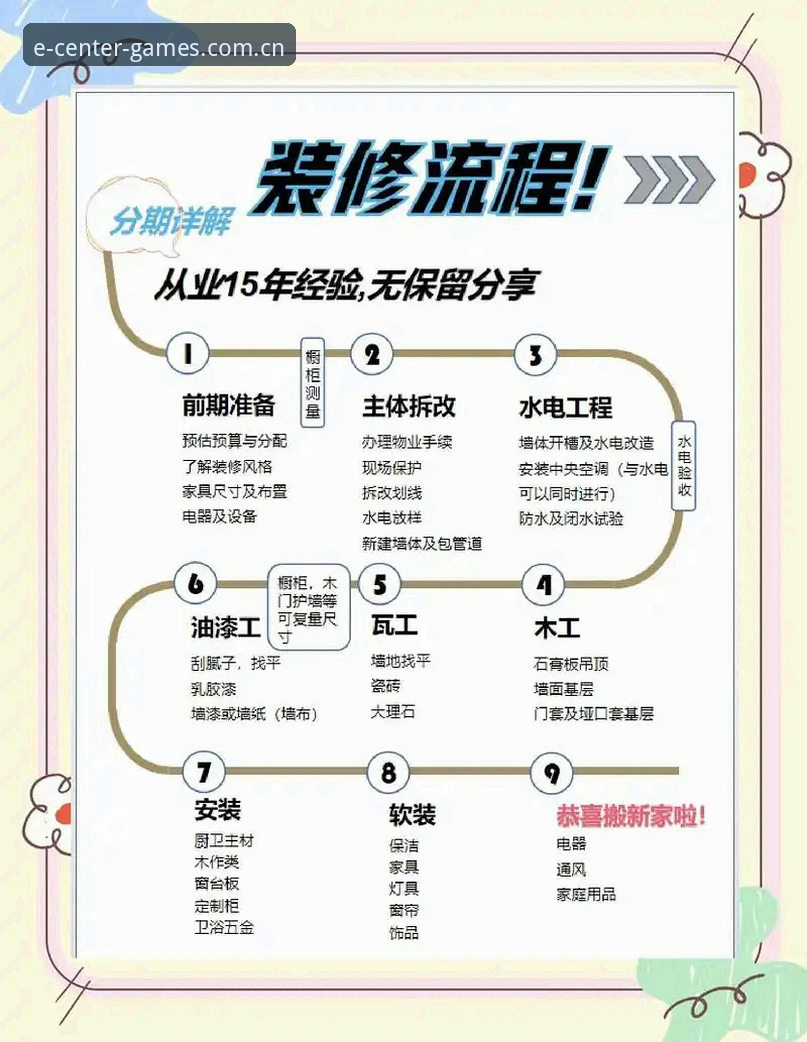 九游CN直播数据对比必备 辽宁铁人夏窗调整避坑实用指南:从瓦吉奇去留看三中卫改造关键点